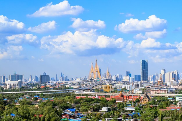 Puente Bhumibol sobre el río Chao Phraya