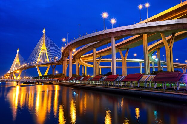 Puente colgante de Bhumibol en Tailandia