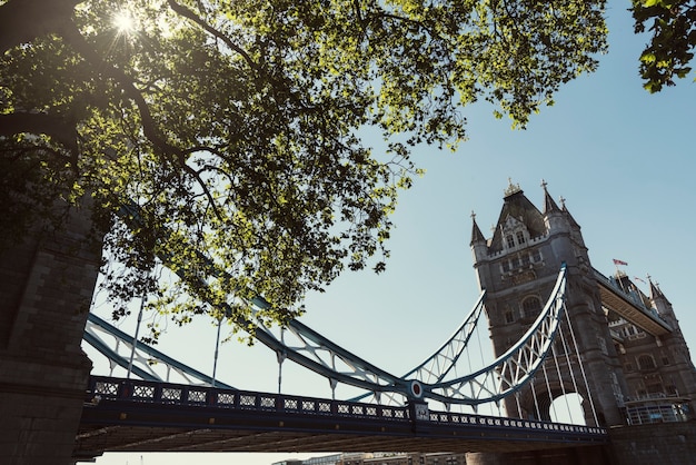 Puente de Londres