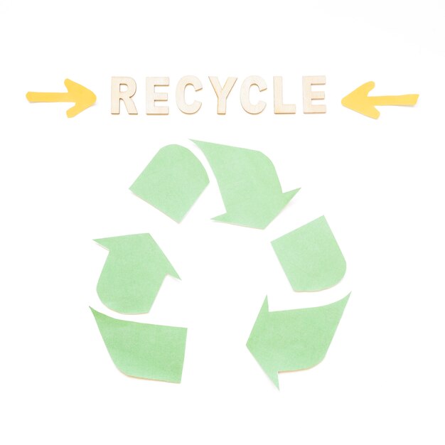 Reciclar palabra con símbolo