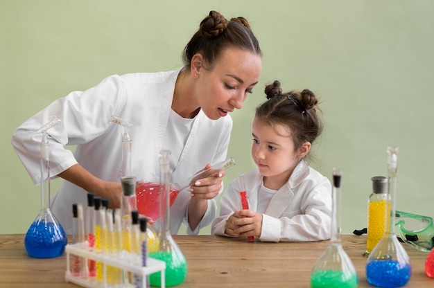 Resultados de experimento de comprobación de mujeres y niñas