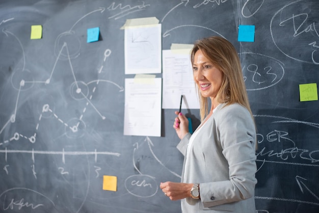 Retrato de una líder empresarial durante la reunión. Atractiva mujer caucásica con traje de negocios analizando datos del mercado de valores usando gráficos y discutiéndolos con el equipo. Finanzas, concepto de crecimiento empresarial