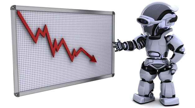 Robot mostrando estadísticas de bajos resultados