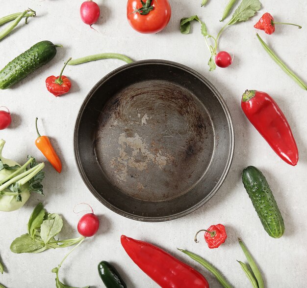 sartén vacía con verduras alrededor, vista superior