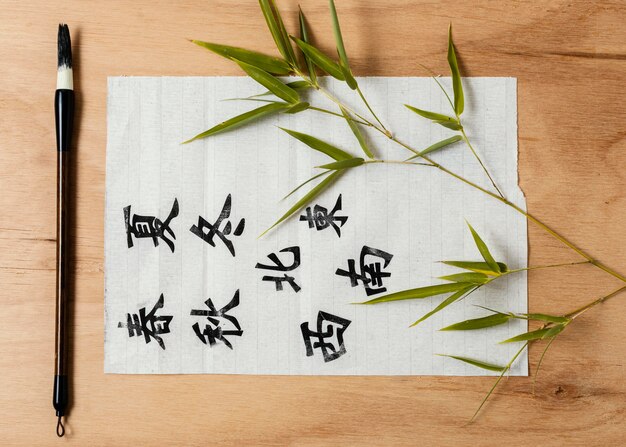 Símbolos chinos escritos con tinta