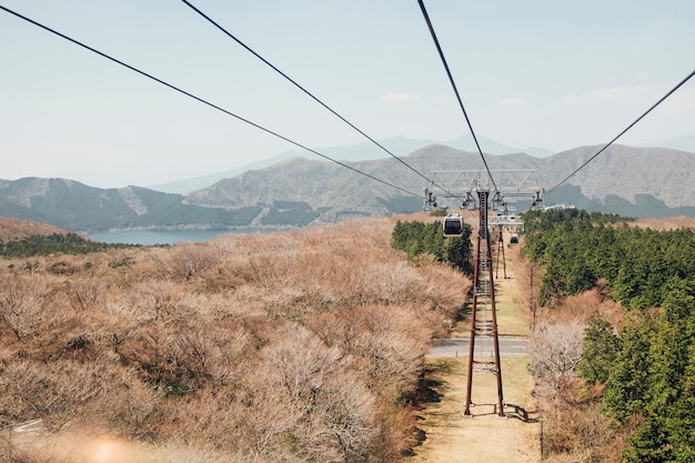 teleférico en japon