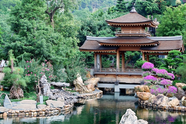 Templo pacifico asiático y estanque