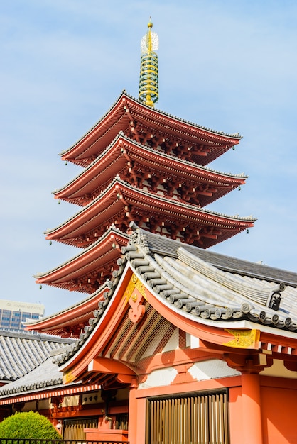 Templo sensoji