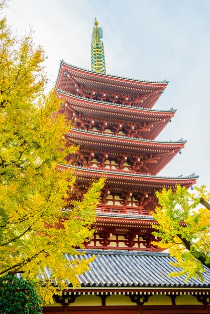 Templo sensoji