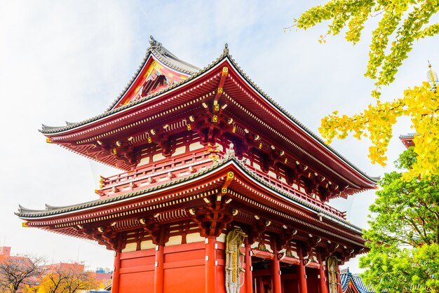 Templo sensoji