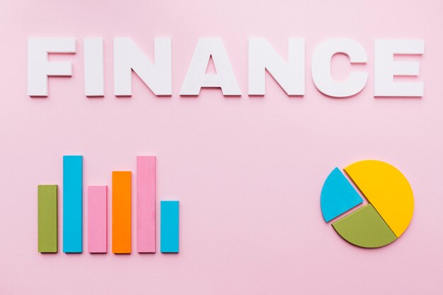 Texto de finanzas blanco sobre el gráfico de barras y el gráfico circular sobre fondo rosa