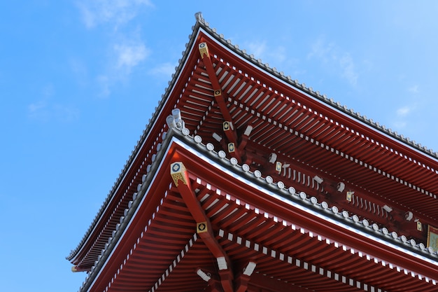 Tiro de ángulo bajo del lado del templo Senso-Ji más antiguo de Tokio