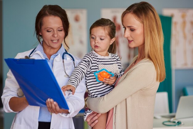 Visita al consultorio médico niña con mamá