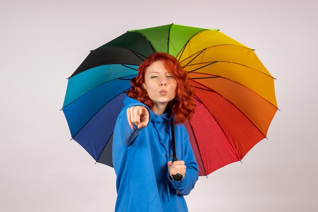 Vista frontal de la mujer joven con paraguas de colores en la pared blanca