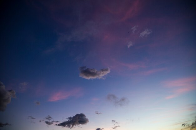 Vista panorámica del cielo durante el atardecer