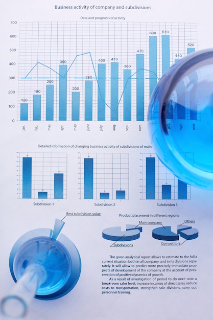 Vista superior de la actividad empresarial de la empresa