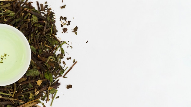 Vista superior taza de té con hojas