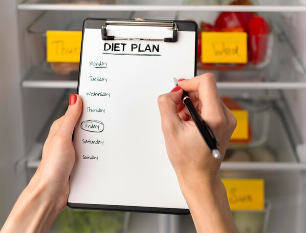 Appunti per la pianificazione dei pasti e organizzazione del cibo