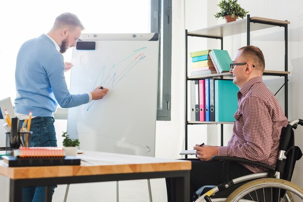 Capo che presenta il progetto al lavoratore disabile