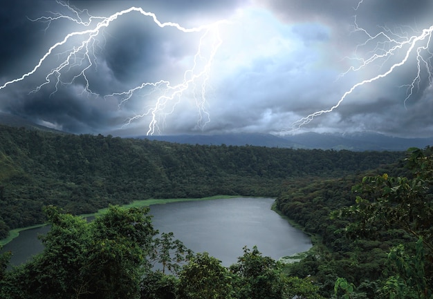 Composizione degli effetti meteorologici