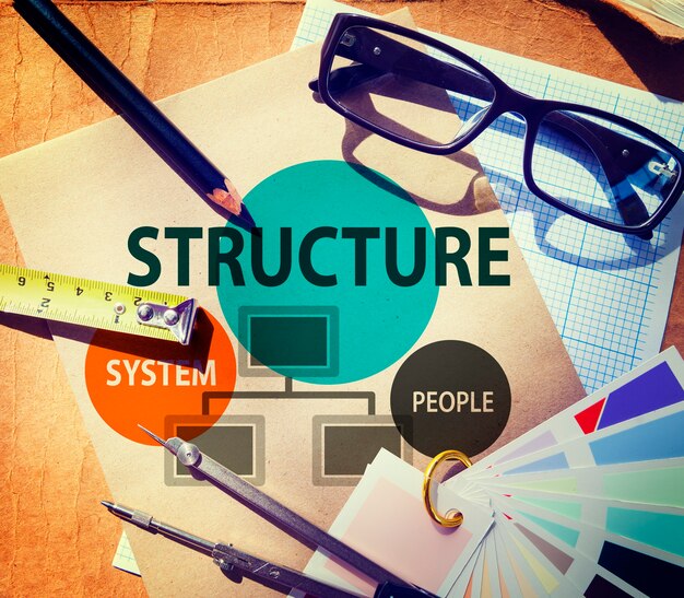 Concetto di organizzazione aziendale del diagramma di flusso della struttura aziendale