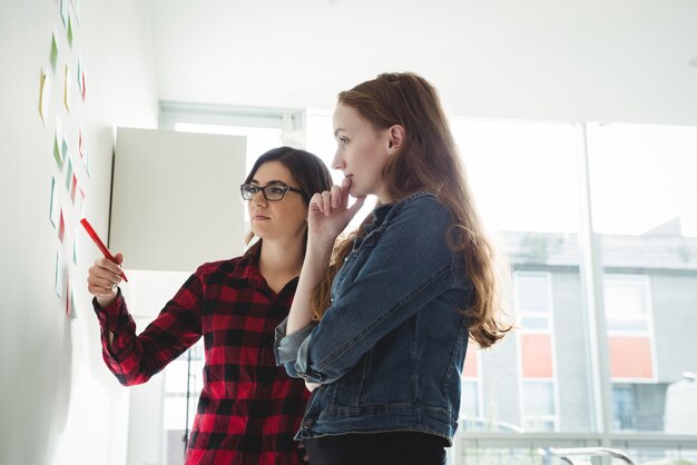 Dirigenti aziendali che discutono sopra le note appiccicose