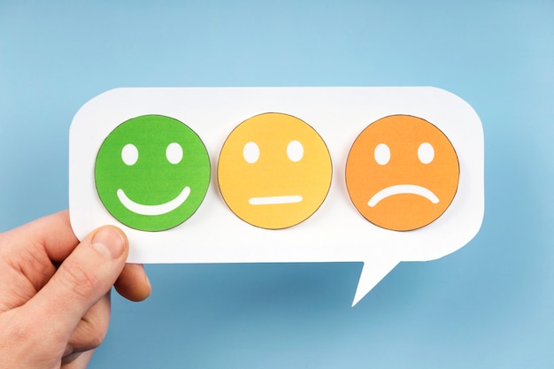 Disposizione delle emozioni vista dall'alto