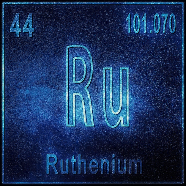 Elemento chimico di rutenio, segno con numero atomico e peso atomico, elemento tavola periodica