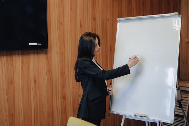 Giovane ragazza attraente emotiva in abiti stile business lavorando con lavagna a fogli mobili in un ufficio o pubblico moderno