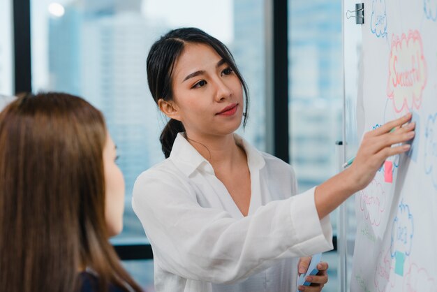 Gli uomini d'affari e le donne di affari dell'Asia che incontrano le idee di brainstorming che conducono i colleghi di progetto di presentazione di affari che lavorano insieme progettano la strategia di successo godono del lavoro di squadra in piccolo ufficio moderno.