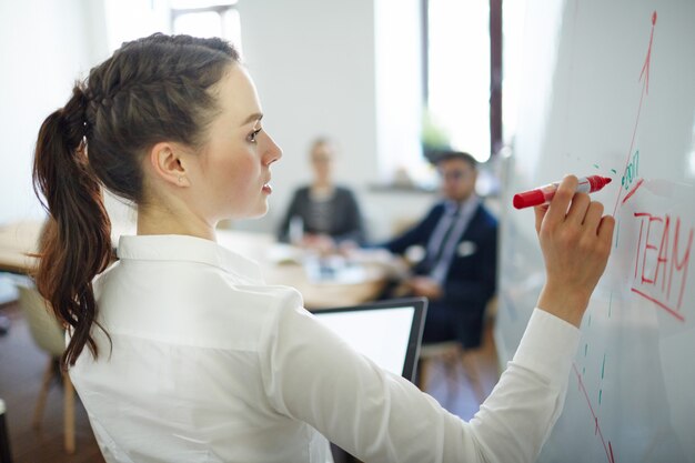 Importanza del lavoro di squadra