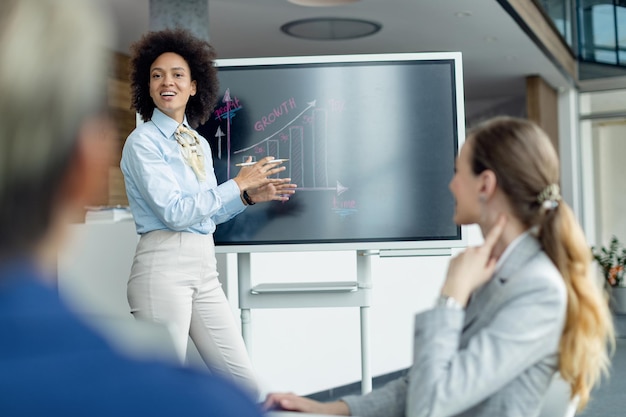 Imprenditrice nera che presenta un grafico di crescita aziendale durante una riunione in ufficio