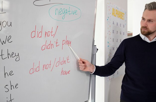 Insegnante che tiene una lezione di inglese