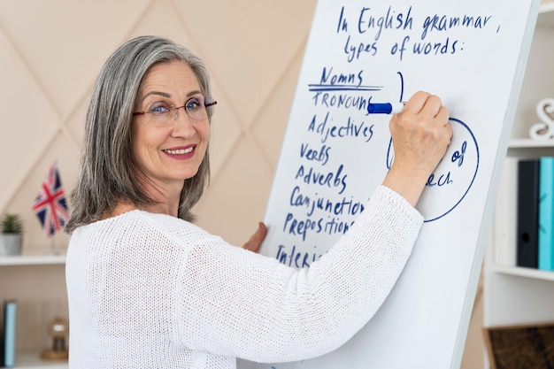 Insegnante di inglese femminile sorridente che fa lezioni online