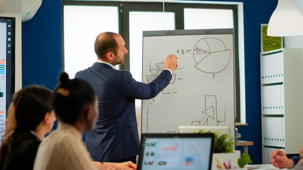 Insegnante professionale di business coache leader dell'azienda che offre presentazioni su lavagna a fogli mobili che spiegano grafici, consulenza con i clienti, formazione di diversi gruppi di lavoratori presso l'ufficio della riunione della conferenza, sala riunioni