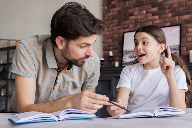 Lezione di basso angolo da scrivere