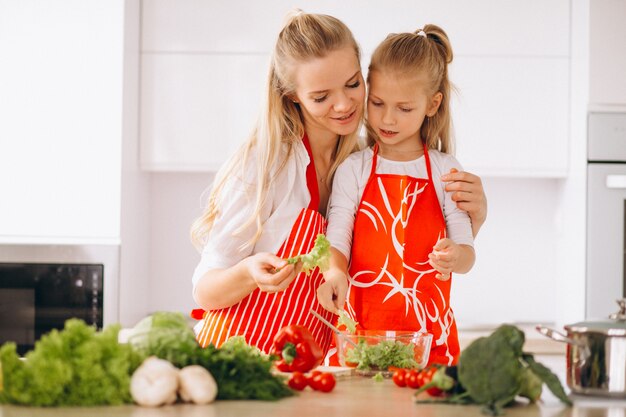 Madre e figlia che cucinano in cucina