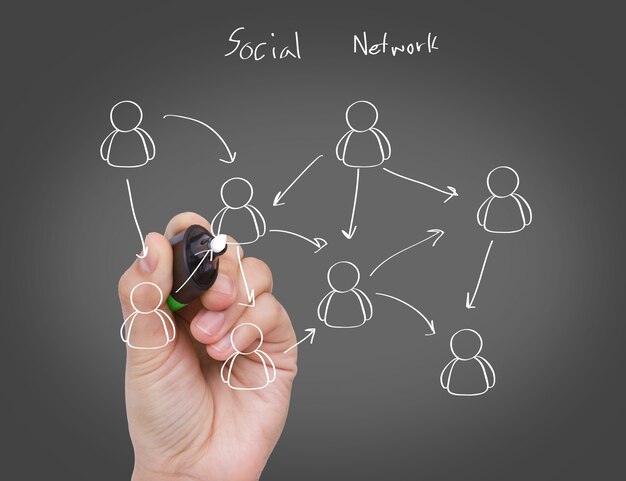 Mano con l&#39;indicatore disegnare una mappa social network