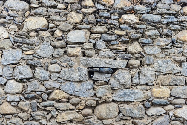 Muro fatto di pietre