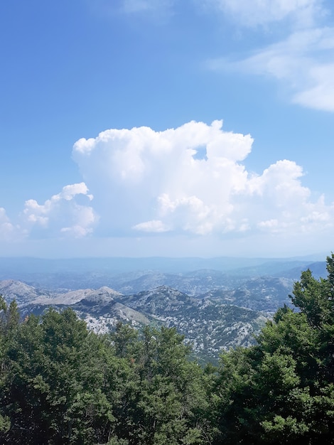 Panorama del Montenegro