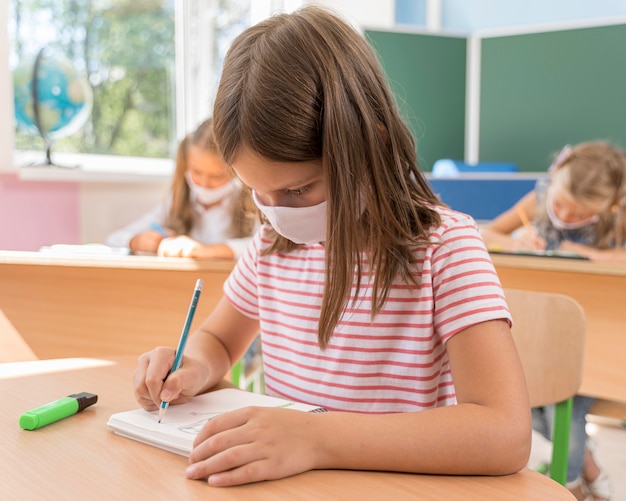 Ritorno a scuola durante il concetto covid