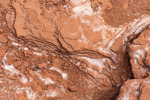 Roccia e superficie del suolo