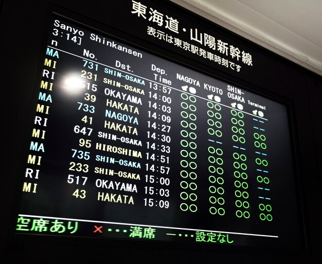 Schermata di visualizzazione delle informazioni sui passeggeri del sistema ferroviario giapponese