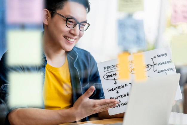 Smart positivo sorriso asiatico maschio uomo d'affari videoconferenza lavoro a distanza discutere la concessione sulla strategia business planing nuove idee di avvio di affari conceptincontro d'affari online tramite laptop