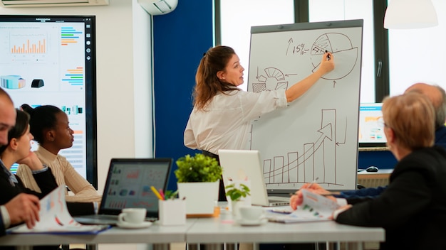 Team leader focalizzato che presenta il piano di marketing ai colleghi multirazziali interessati. Dirigente capo oratore serio, formatore aziendale che spiega la strategia di sviluppo a dipendenti di razza mista motivati.