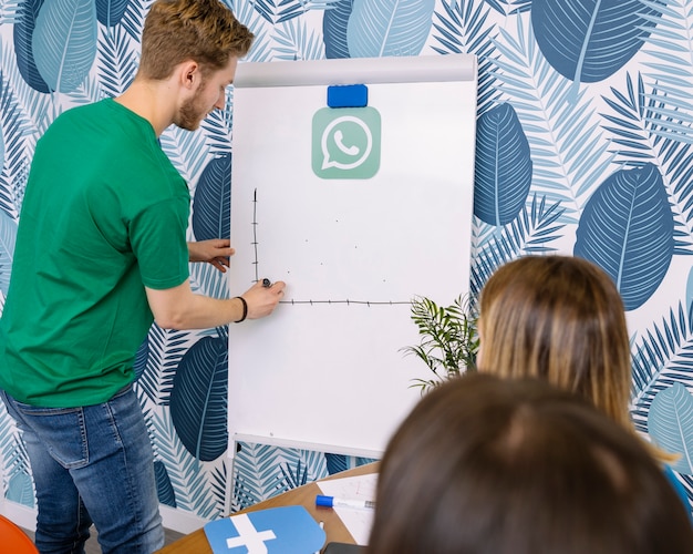 Un uomo in maglietta verde che traccia il grafico di whatsup su flipchart