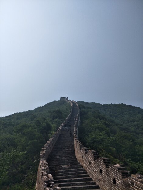 Viaggiando in Cina