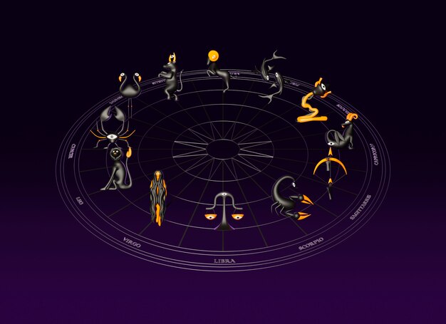 Vista dello zodiaco 3d e del segno astrologico