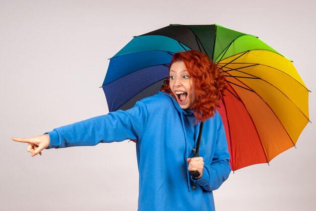 Vista frontale della giovane donna con ombrello colorato sul muro bianco