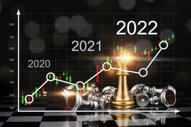 2022. scacchi del re d'oro con pezzo degli scacchi d'argento sulla competizione del gioco da tavolo degli scacchi con diagramma grafico grafico su sfondo scuro, investimento finanziario, mercato azionario, concetto di strategia aziendale